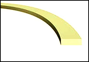Picture for category BACKUP NYLON INCH