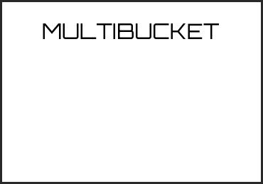 Picture for category MULTIBUCKET