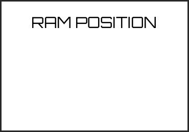 Picture for category RAM POSITION