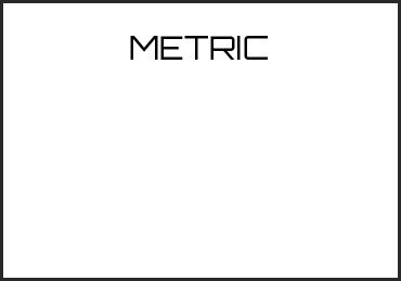 Picture for category METRIC