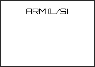 Picture for category ARM (L/S)