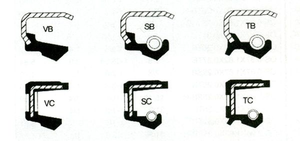 Picture of OIL SEALS METRIC