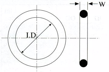 Picture of ORING TEFLON ENCAPSULATED
